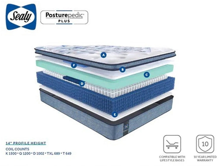 Posturepedic Plus Talia Mattress