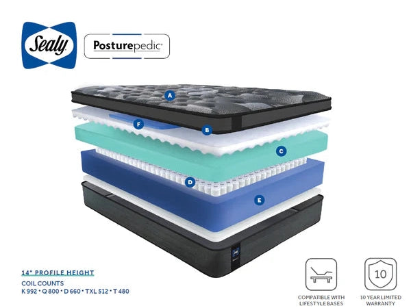 Posturepedic Gisele Mattress