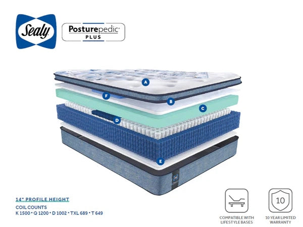 Posturepedic Plus Samira Mattress